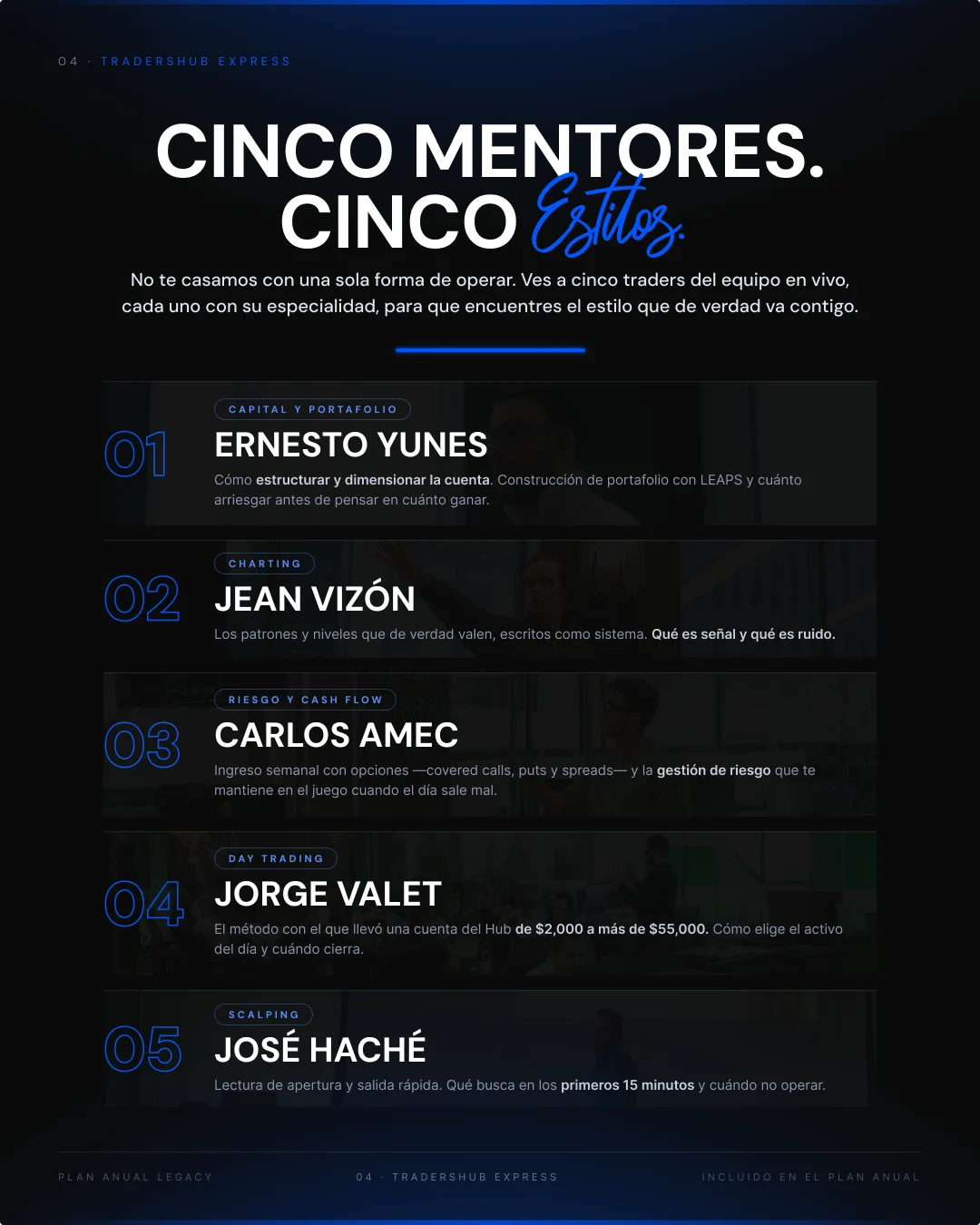 Cinco mentores, cinco estilos