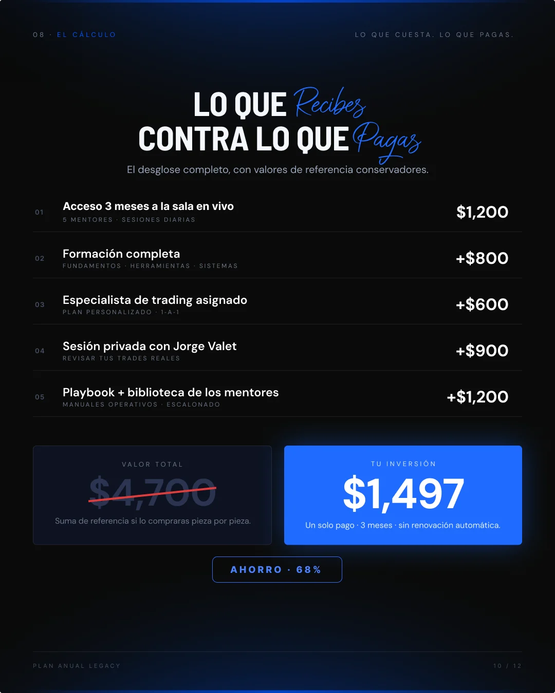 Slide de pricing del carrusel