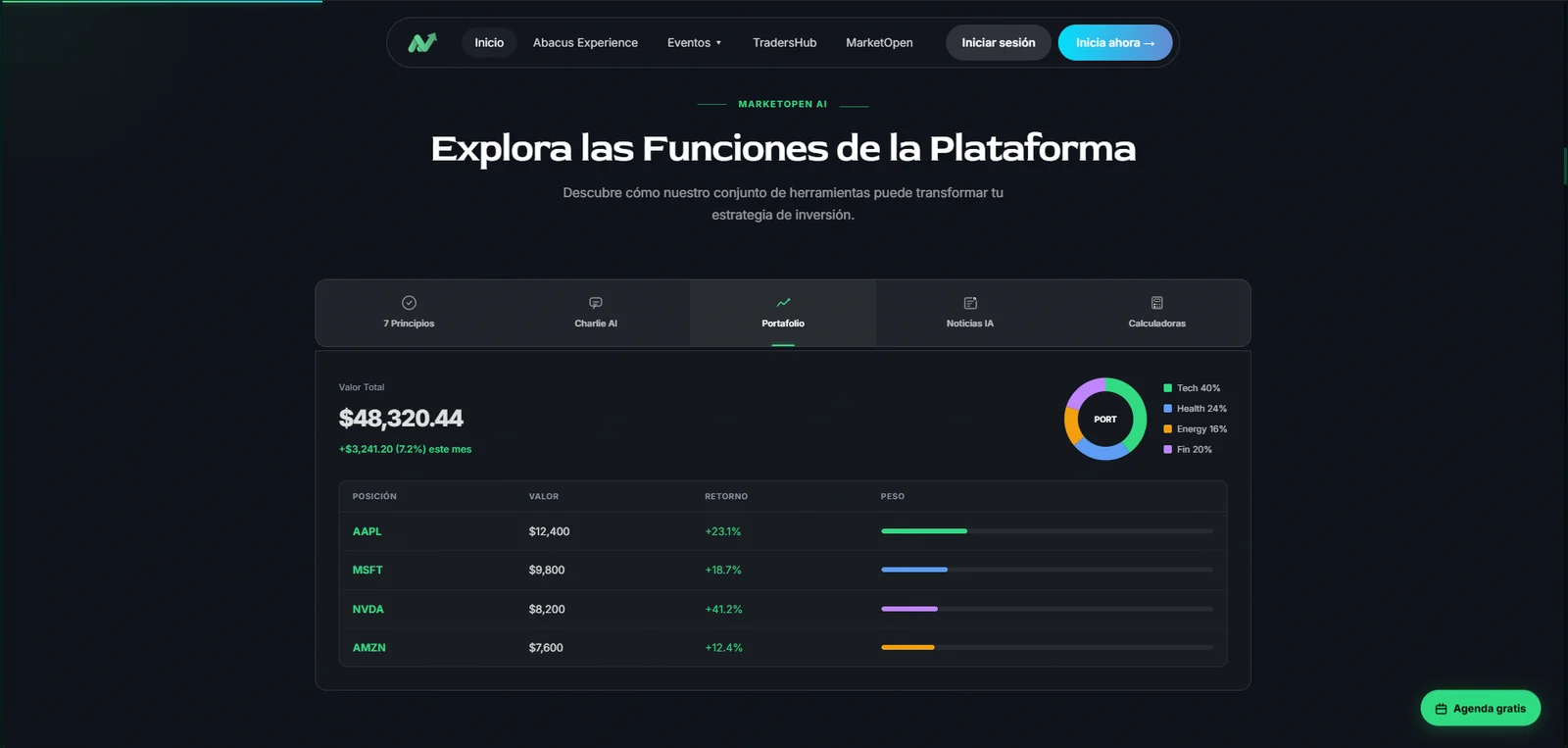 Showcase interactivo de MarketOpen AI en el homepage