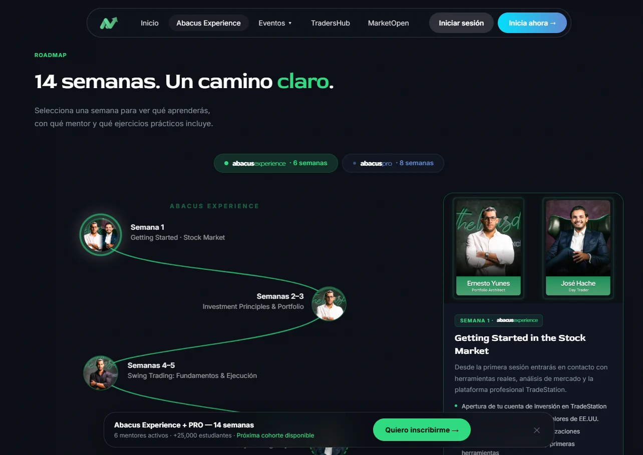 Roadmap de 14 semanas del programa Abacus Experience
